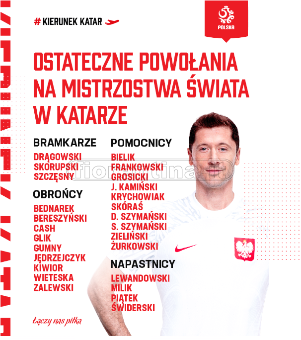 Convocati Polonia