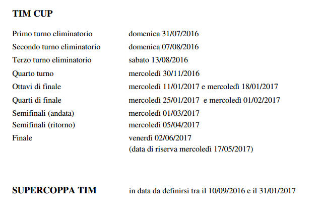 Date Tim Cup