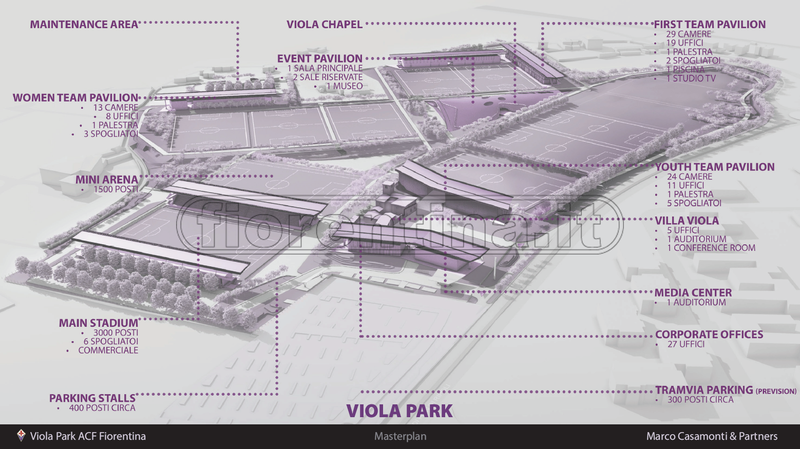 Viola Park - Nuovo centro sportivo a Bagno a Ripoli